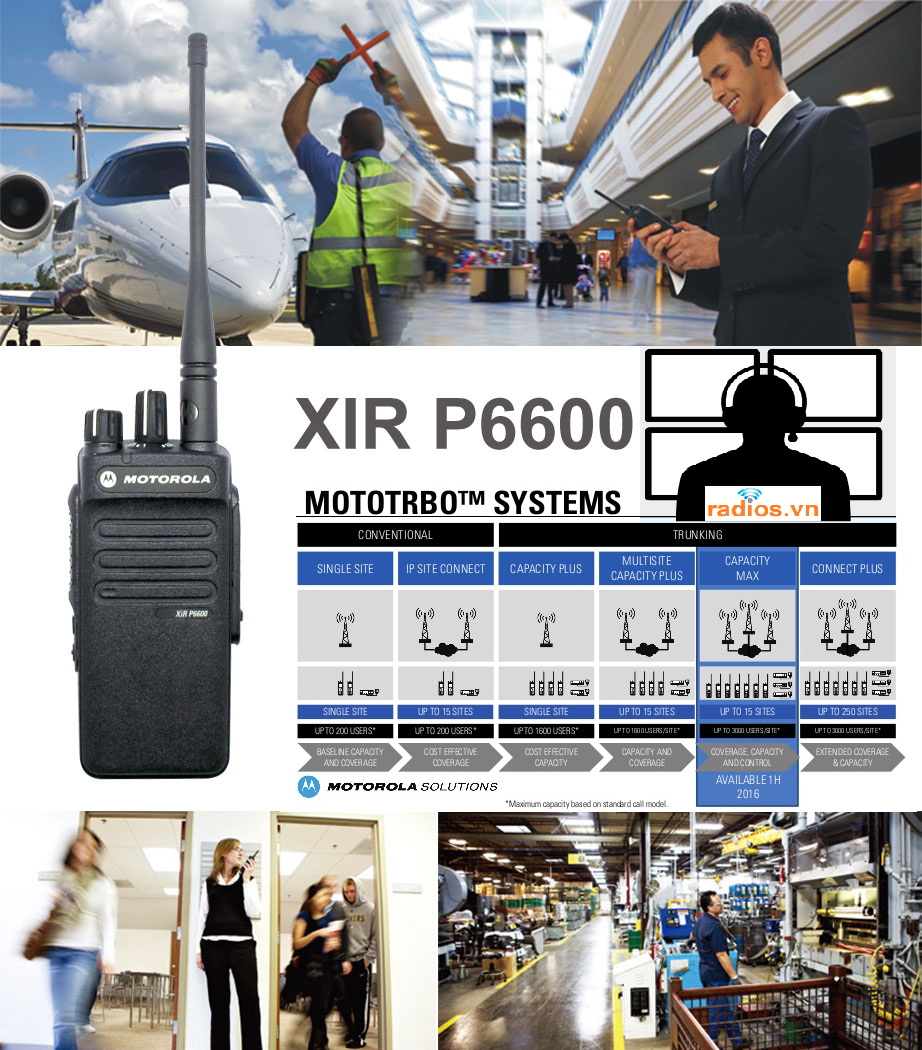 Máy bộ đàm Motorola XiR P6600i